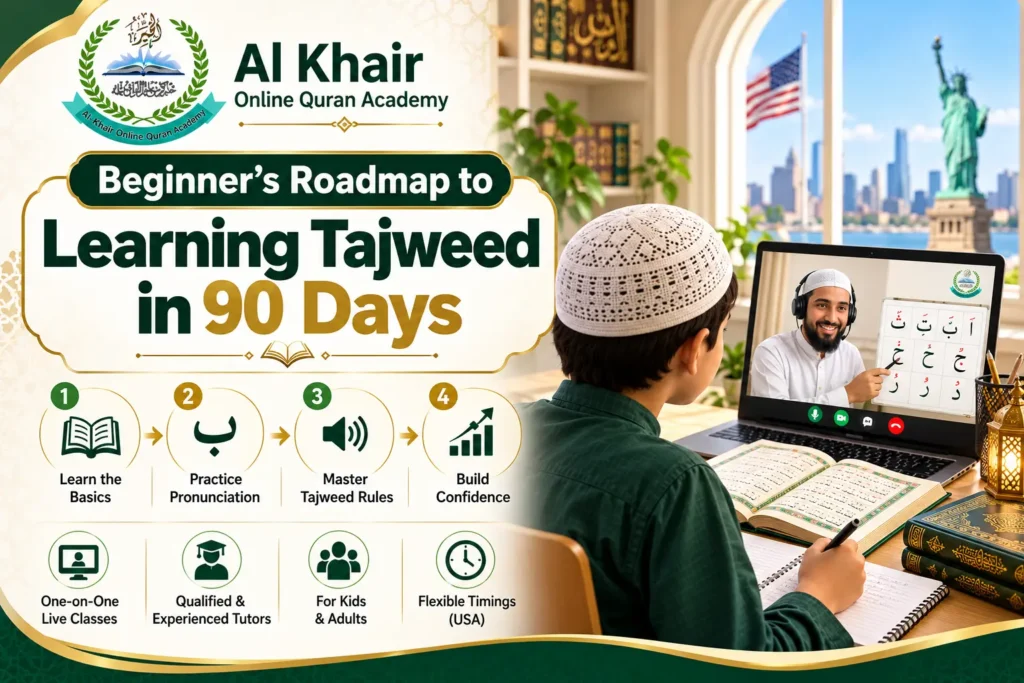 Beginner’s Roadmap to Learning Tajweed
